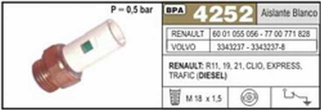 Bpa renault 11-19-21-clio-expres-trafic (diesel) aisl. blanc